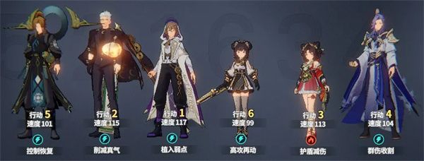 聊天群的日常生活击破队阵容推荐