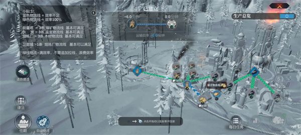 冰汽时代最后的家园自动物流方法教程