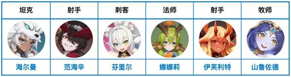 龙魂旅人奥术队阵容搭配玩法攻略