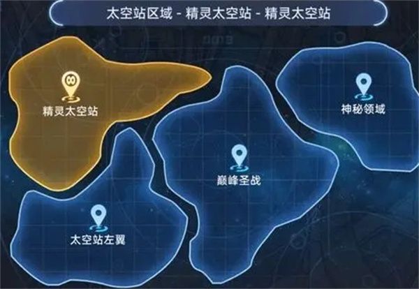 赛尔号巅峰之战至高真神谱尼皮肤获取方法