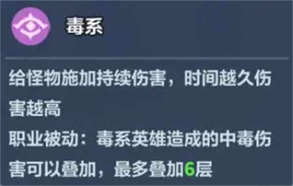 永远的蔚蓝星球河掌柜技能介绍及图腾推荐