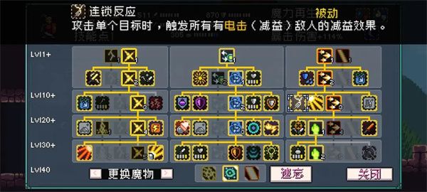 怪物乐土多重buff叠加技能效果一览