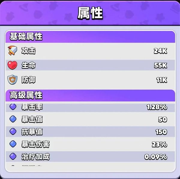 胡闹地牢暴击值与暴击率介绍说明