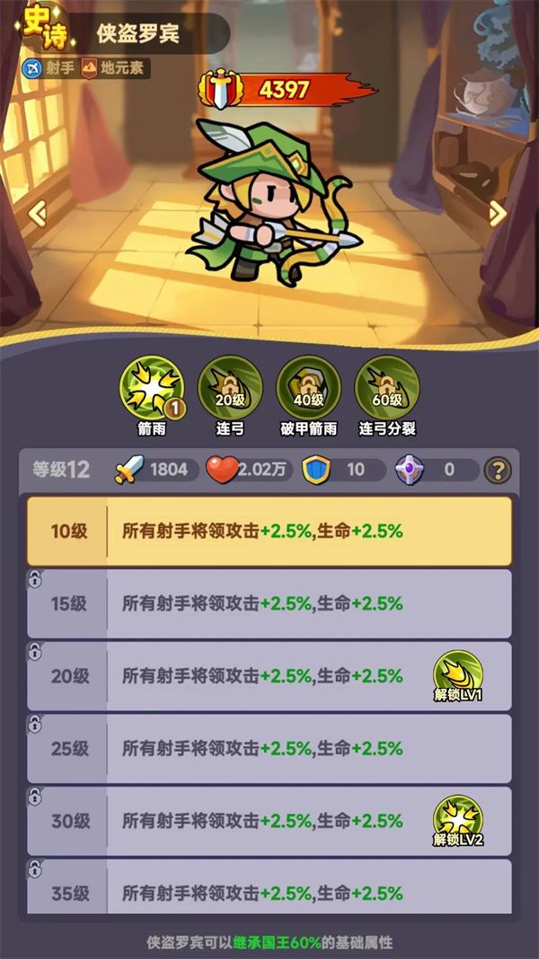 全境守卫射手英雄选择推荐分享