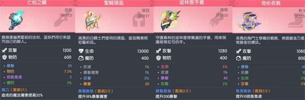 龙魂旅人波塞冬雅典娜装备选择推荐
