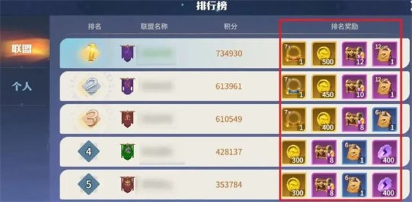 龙石战争联盟对决活动玩法攻略分享