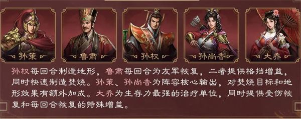 新三国志曹操传孙尚香介绍及阵容搭配