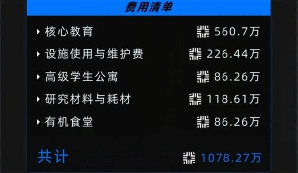 未来人生继承兄姐财产方法攻略