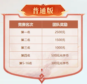 《问道》问鼎PK赛战火蔓延,普通版119等级段今晚22:00开战