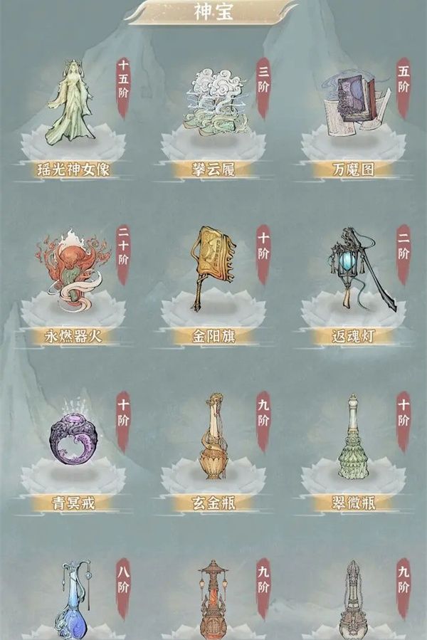 碧海苍云录神宝强度排行榜一览