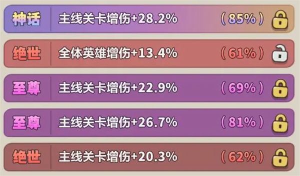 永远的蔚蓝星球106-110关通关攻略