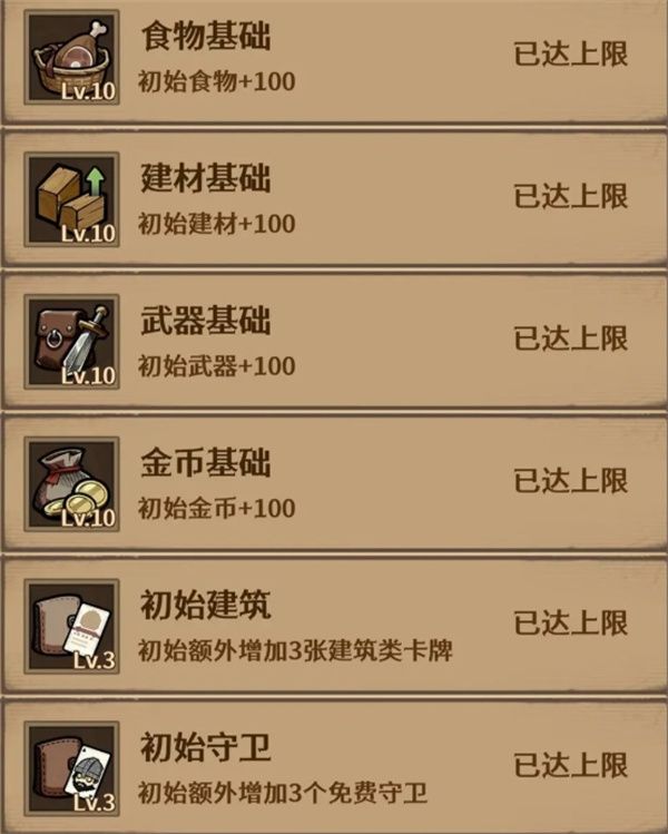 卡包荒野英魂祭坛逃课方法分享