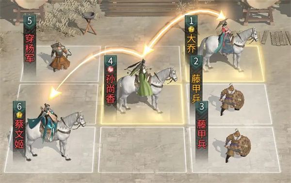 三国天下归心孙尚香培养攻略分享