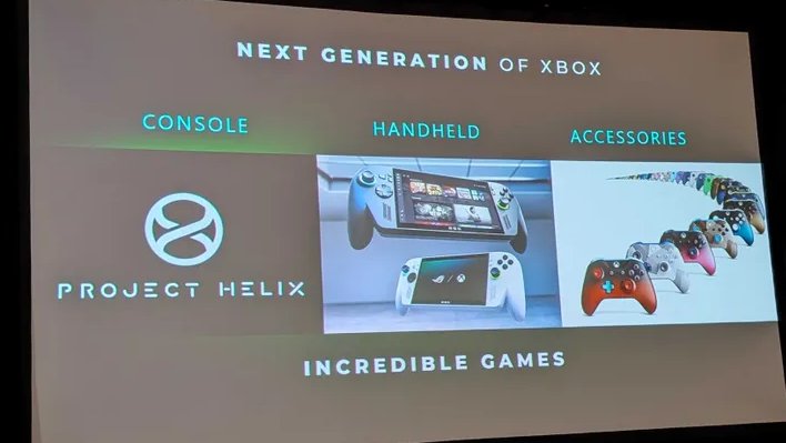 下一代Xbox首批官方细节 2027年开始给开发者推送Alapha版本