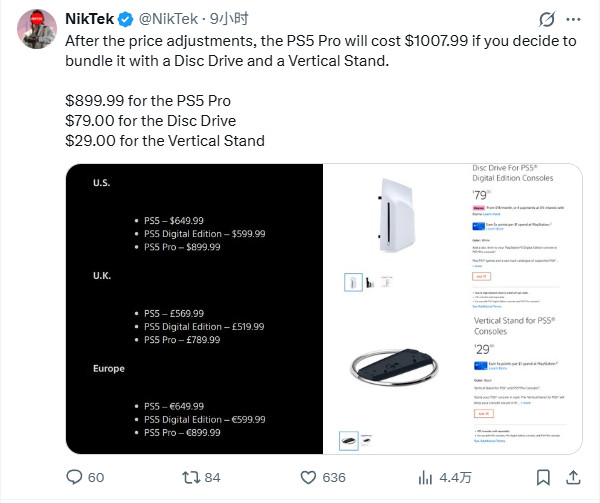 简直疯了！涨价后的PS5售价是PS4两倍还多 整体售价超过了1000美元