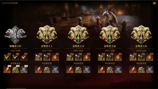 策略为王！「魔棋」玩法前瞻：告别无脑堆数值，减负更轻松