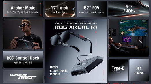 ROG XREAL R1 AR眼镜登场 新品价5999元