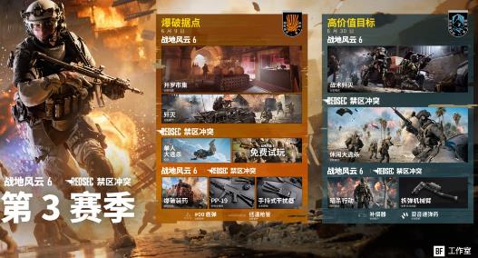 《战地6》3代经典地图“开罗市集”15分钟上手试玩