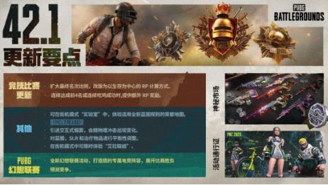 《PUBG》发布42.1版本更新，全面优化竞技比赛系统