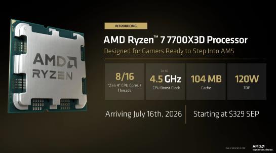 平民版游戏神U来了！AMD 7700X3D性能测试发布