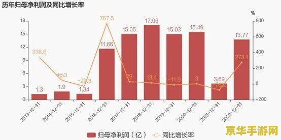 完美世界回应裁员 完美世界回应裁员风波：优化人才结构，聚焦核心业务
