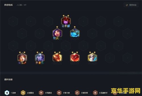 云顶之弈s7阵容 云顶之弈S7阵容深度解析
