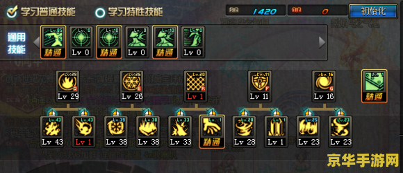 dnf百科全书 DNF百科全书：深入探索地下城与勇士的世界