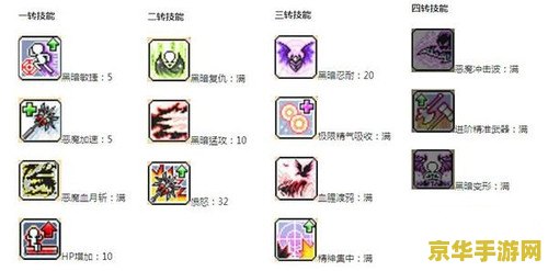 恶魔猎手加点 恶魔猎手加点策略深度解析
