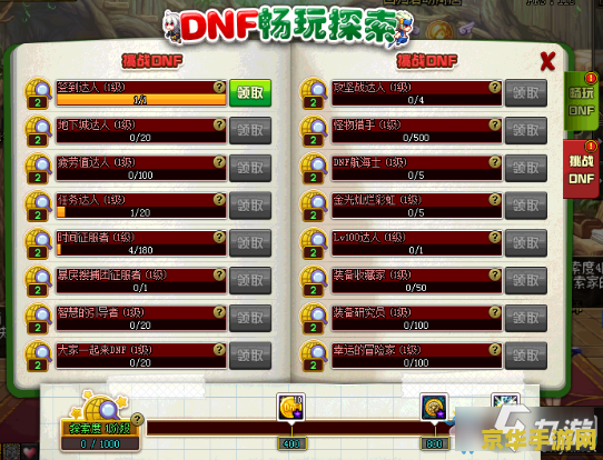 dnf新ss DNF新SS装备揭秘：属性革新与职业平衡的深度探索