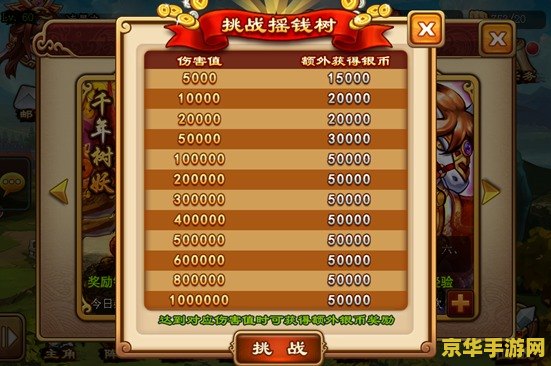天下3宝鉴摇钱树 天下3宝鉴：揭秘摇钱树的财富奥秘
