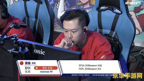 街头篮球sf 街头篮球SF：技巧与风格的完美融合