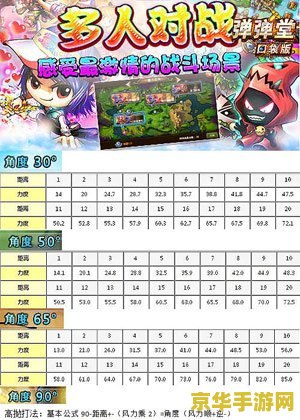 弹弹堂瞄准器 弹弹堂瞄准器：精准制胜的秘密武器