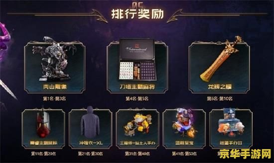 dota2激活 Dota2激活指南：解锁你的竞技之旅