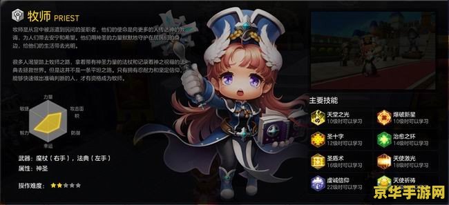 冒险岛2什么职业厉害 冒险岛2什么职业厉害